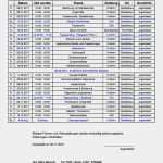 Feuerwehr Dienstplan Vorlage Erstaunlich Ffw