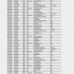 Feuerwehr Dienstplan Vorlage Luxus Dienstplan – Feuerwehr Bendestorf