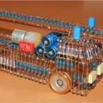 Feuerwehrauto Basteln Vorlage Cool Feuerwehrauto