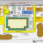 Feuerwehrplan Vorlage Wunderbar Aufgaben Des Bauleiters Während Der Baudurchführung