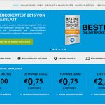 Ffb Depot Kündigen Vorlage Erstaunlich Depot Kündigen 2017 Vorlage Für Aktiendepot