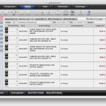 Filemaker Datenbank Vorlagen Erstaunlich Rechnungen Schreiben Am Mac Und Pc Und Ipad Mit Der Faktura