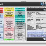 Filemaker Vorlagen Download Bewundernswert Gfm Business Crm Erp Warenwirtschaft Für Mac Pc Ipad