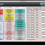 Filemaker Vorlagen Download Großartig Erp software Mit Crm Faktura Und Warenwirtschaft Für Mac