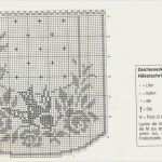 Filethäkeln Gardinen Vorlagen Erstaunlich Filethäkeln Gardinen Vorlagen Kollektionen andere Gardinen