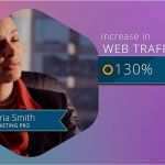 Film Intro Vorlagen Schön Corporate Marketing Produkt Promo Erstellen Sie Ihr Video