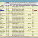 Filmdatenbank Excel Vorlage Einzigartig Vidaba Download