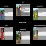 Filmprotokoll Vorlage Erstaunlich Die Fünf Menschen Ihr Im Himmel Begegnet