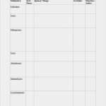 Filmprotokoll Vorlage Großartig Preview