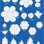 Filzblumen Basteln Vorlagen Erstaunlich Pin Von Marina Kelin Auf Цветы из шелка