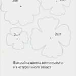 Filzblumen Basteln Vorlagen Erstaunlich Pin Von Vera Kalk Auf Basteln Blumen