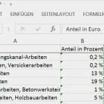 Finanzierungsplan Hausbau Vorlage Fabelhaft Baukosten Rechner 2015 Für Excel Download – Giga