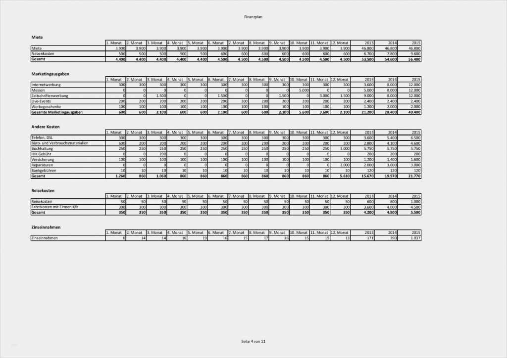 Finanzierungsplan Hausbau Vorlage Schönste Finanzplan Vorlage Für Businessplan Excel Kostenlos