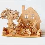 Finanzierungsplan Vorlage Haus Erstaunlich Laubsägen Ostern Vorlage Osterdeko Haus Ostermalerei Ac