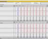 Finanzierungsrechner Excel Vorlage Erstaunlich Produktneueinführung Excel Vorlage Zum Download