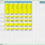 Finanzierungsrechner Excel Vorlage Inspiration Finanzierungsrechner Excel Vorlage Am Besten Excel Vorlage