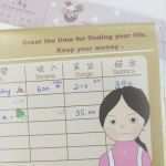 Finanzkonzept Vorlage Beste Die Besten 17 Ideen Zu Haushaltsbuch Vorlage Auf Pinterest