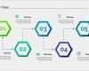 Finanzkonzept Vorlage Hübsch Prozessdiagramm Mit Fünf Elementen Vorlage