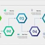 Finanzkonzept Vorlage Schönste Prozessdiagramm Mit Fünf Elementen Vorlage