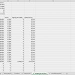 Finanzplan Businessplan Vorlage Excel Elegant Excel Vorlage Finanzplan Businessplan Pierre Tunger