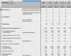 Finanzplan Businessplan Vorlage Excel Luxus Finanzplan Excel Vorlage Erstaunlich Businessplan