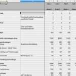 Finanzplan Businessplan Vorlage Excel Luxus Finanzplan Excel Vorlage Erstaunlich Businessplan