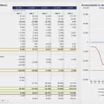 Finanzplan Businessplan Vorlage Genial Professionelles Finanzplan tool Von Financial Modelling Videos