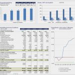 Finanzplan Erstellen Vorlage Wunderbar Excel Finanzplan tool Pro
