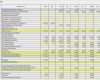 Finanzplan Excel Vorlage Best Of Finanzplan Excel Vorlage Papacfo