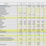 Finanzplan Excel Vorlage Kostenlos Hübsch Finanzplan Excel Vorlage Papacfo