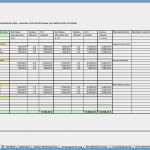 Finanzplan Excel Vorlage Wunderbar Businessplan Finanzplan Vorlage Papacfo