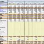 Finanzplan Vorlage Excel Angenehm Finanzplan Businessplan Vorlage Excel – De Excel
