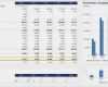 Finanzplan Vorlage Excel Kostenlos Best Of Bankenkonforme Finanzplanung Einfach Und Schnell Erstellen