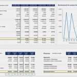 Finanzplan Vorlage Excel Süß Financial Modelling Videos Auf Der Initiale 2013 Fimovi