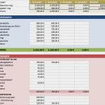 Finanzplan Vorlage Privat Elegant Kostenlose Excel Bud Vorlagen Für Bud S Aller Art