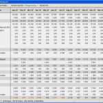 Finanzplan Vorlage Privat Luxus Liquiditätsplanung Beispiel Und Marktüberblick