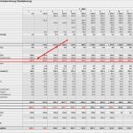 Finanzplan Vorlage Privat Wunderbar Kosten Krankenversicherung Businessplan Finanzplan