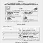 Finanzübersicht Excel Vorlage Einzigartig 16 Exemple De Redaction 6eme