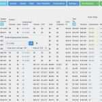 Finanzübersicht Excel Vorlage Hübsch Bilanzanalyse Excel