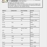 Finanzübersicht Excel Vorlage Wunderbar 12 Arbeitsblatt Simple Past