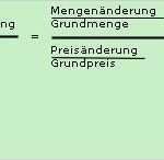 Finanzübersicht Excel Vorlage Wunderbar Personalkosten Berechnen Beispiel Buchen Der