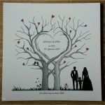 Fingerabdruck Baum Hochzeit Vorlage Cool Herz Wedding Tree Hochzeit Baum Gästebuch Fingerabdruck