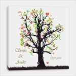 Fingerabdruck Baum Hochzeit Vorlage Wunderbar Hochzeitsbaum Grün♥