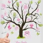 Fingerabdruck Baum Taufe Vorlage Bewundernswert Fingerprint Taufbaum Taufe