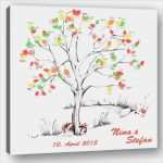 Fingerabdruck Baum Vorlage Inspiration Namen & Datum