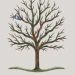 Fingerabdruck Baum Vorlage Schön Fingerabdruck Baum Vorlage & andere Motive Kostenlos Zum