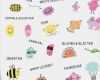 Fingerabdruck Figuren Vorlagen Fabelhaft Fingerprints Pdf