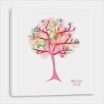 Fingerabdruck Hochzeit Vorlage Best Of Fingerabdruck Leinwand Hochzeitsgeschenk ♥ Vorlage