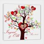 Fingerabdruck Hochzeit Vorlage Einzigartig Fingerabdruck Baum
