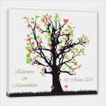 Fingerabdruck Hochzeit Vorlage Süß Fingerabdruck Baum